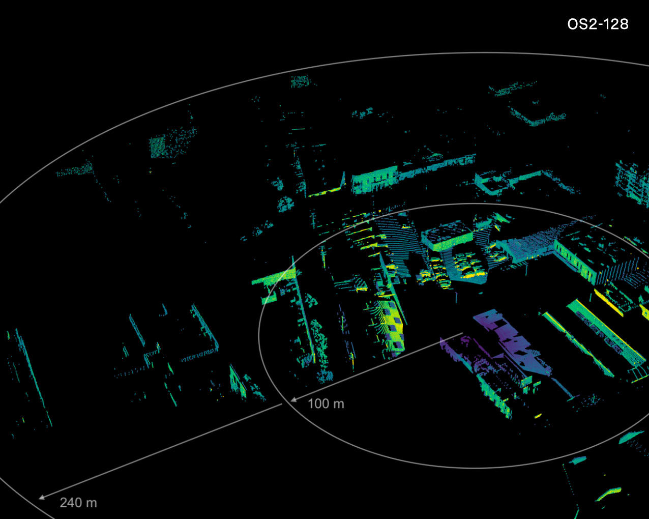 Лидар Ouster OS2
